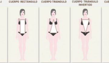 El corte de vestido de novia perfecto para cada tipo de cuerpo